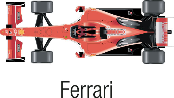 free vector 
								Formula 1 Cars							
